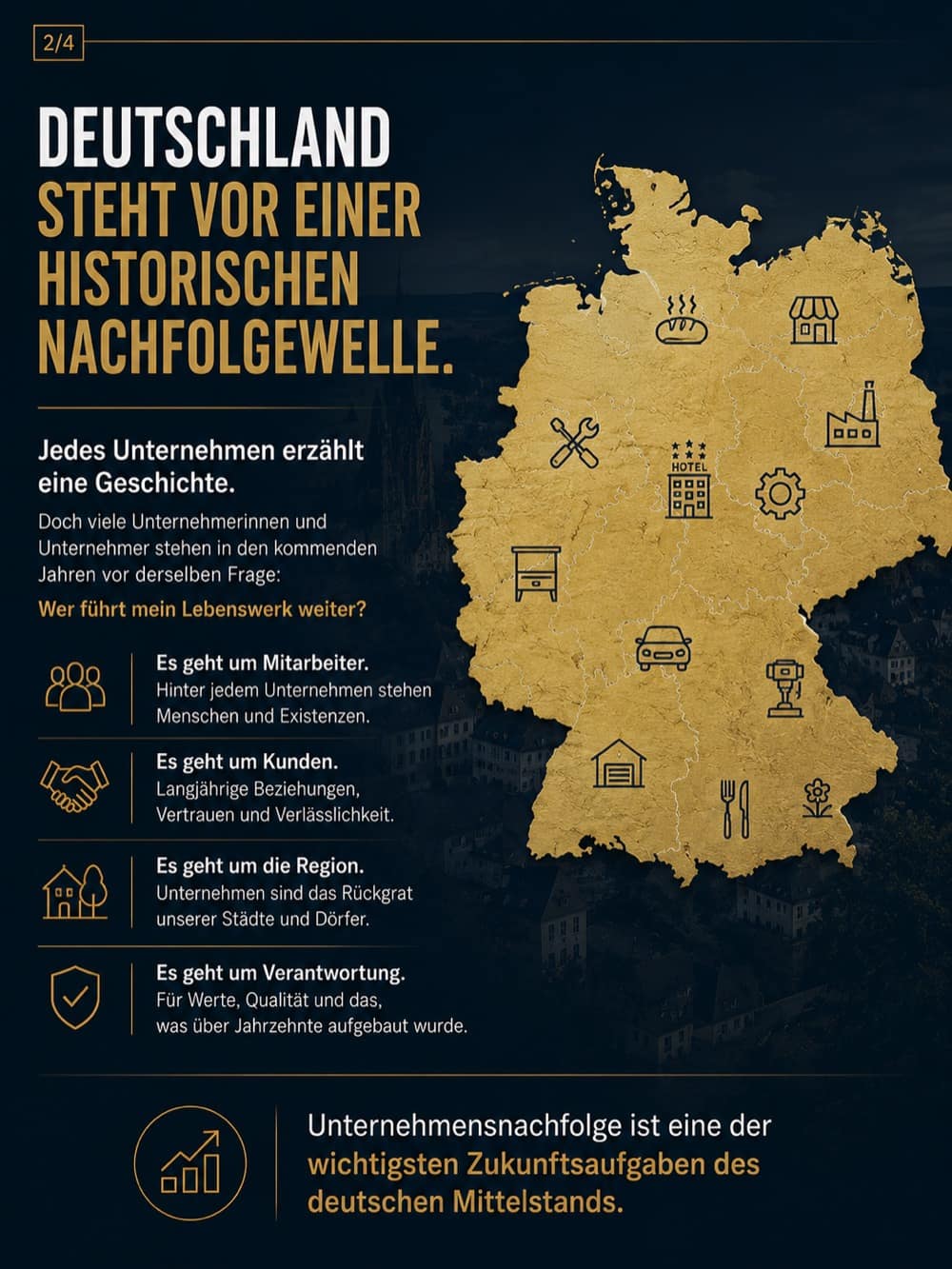 Tafel: Deutschland steht vor einer historischen Nachfolgewelle. Deutschlandkarte in Gold mit Symbolen für Handwerk, Gastronomie, Industrie, Handel und Dienstleistung.